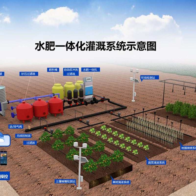 白山市水培设备水肥机 - 一站式服务